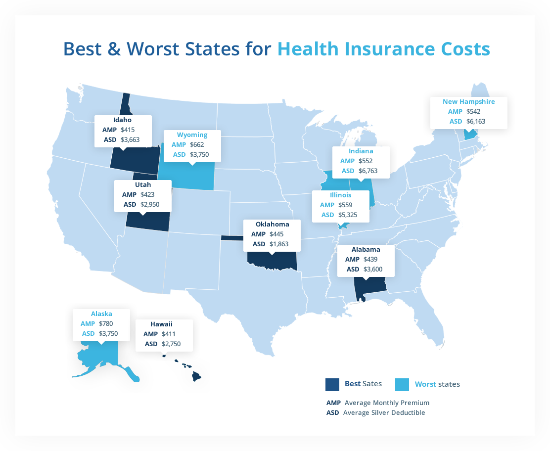 Illinois - Individual Health Insurance Carriers